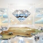 Botswana diamond mine as falling global demand weighs on the country’s economic growth outlook in 2025
